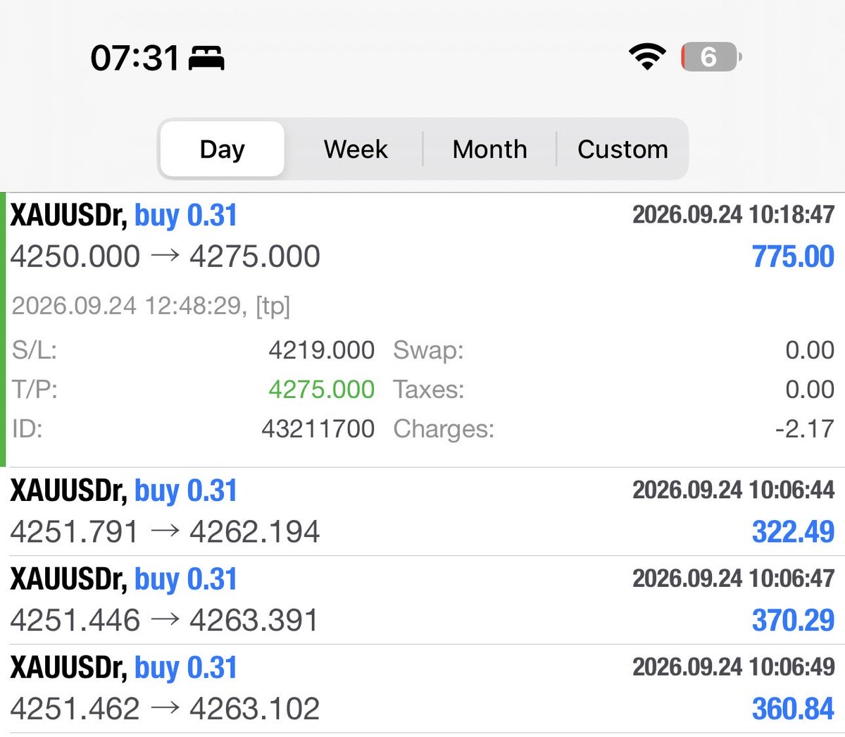 TradeWithMunshi's tweet photo. #XAUUSD XAUUSD | Trade Update

Our first target has been successfully achieved. ✅

Another setup playing out according to the plan.

For more market analysis and regular trading signals, join our VIP Trading Group.

🔗 Group link is available in the comments.

#Gold https://t.co/xjRFFAdba4