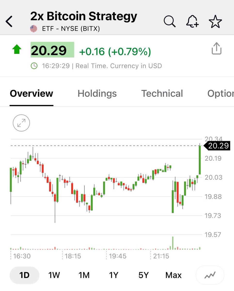 pattie_jabbaz's tweet photo. Usan la apertura de Wall St para comprar #Cripto y #BITX en el area q mencione en mis audios d ayer.
#BTC va en dirección a 85K .
Un avance sobre 85K potenciará la suba para superar 87 y buscar rápidamente área de 90; moviendo el objetivo d Cortó plazo hacia área 95/96K https://t.co/T9HGRfTB3H