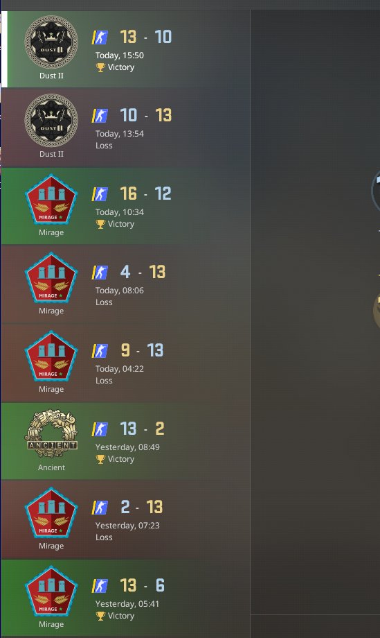 Adedigado_'s tweet photo. @CounterStrike  Thanks to Valve’s latest patch, we can now observe that a wide variety of maps are being played in premier : https://t.co/lOkZfXm0XV
