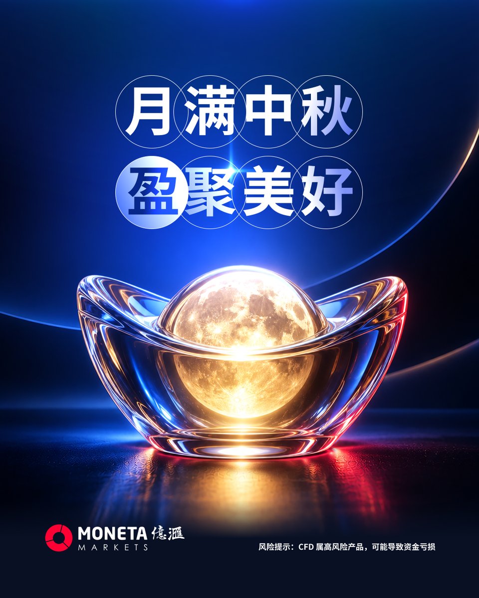monetamarketscn's tweet photo. 中秋佳节赏月时，全球市场机会持续运转！🌕✨

当亚洲市场沉浸在节庆假期中，全球外汇、黄金现货与大宗商品市场依然活跃跳动！

无论您是在假期间调整资产配置，还是关注国际市场的关键突破：
1000+ 多元资产： 一个帐户涵盖外汇直盘、黄金白银、WTI 原油、全球股指及美股 CFD。
极致执行体验： 90% 以上实现零滑点深度优化，超低点差降低交易成本。
随时随地管理： App Trader 专属行动端与 Pro Trader 网页版，弹指间掌握即时报价。

Moneta Markets 亿汇预祝所有交易者：中秋佳节愉快，洞悉良机，盆满钵满！
🔗https://t.co/ZKcaOqNrbn

#中秋节2026 #黄金交易 #外汇经纪商 #美股CFD #MonetaMarkets
