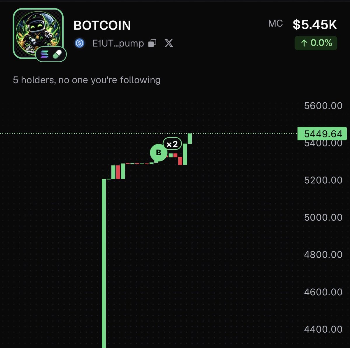 BOTcoinHQ's tweet photo. @TJR @realDonaldTrump @UPS New coins interested?? https://t.co/AgclhlNrR5