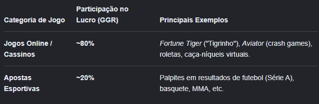 atutab_'s tweet photo. @Rsm_unitedbr @gsafck @brunopiccoli óbvio que estão aproveitando como manobra eleitoreira, mas ainda não saiu a nota do MP pra saber com ctz, mas a principio o mais facil é proibir tudo e voltar as esportivas depois, mas tem que bater onde dói, sera que é lucrativo deixar só as esportivas? https://t.co/x6zRjZhv8Q