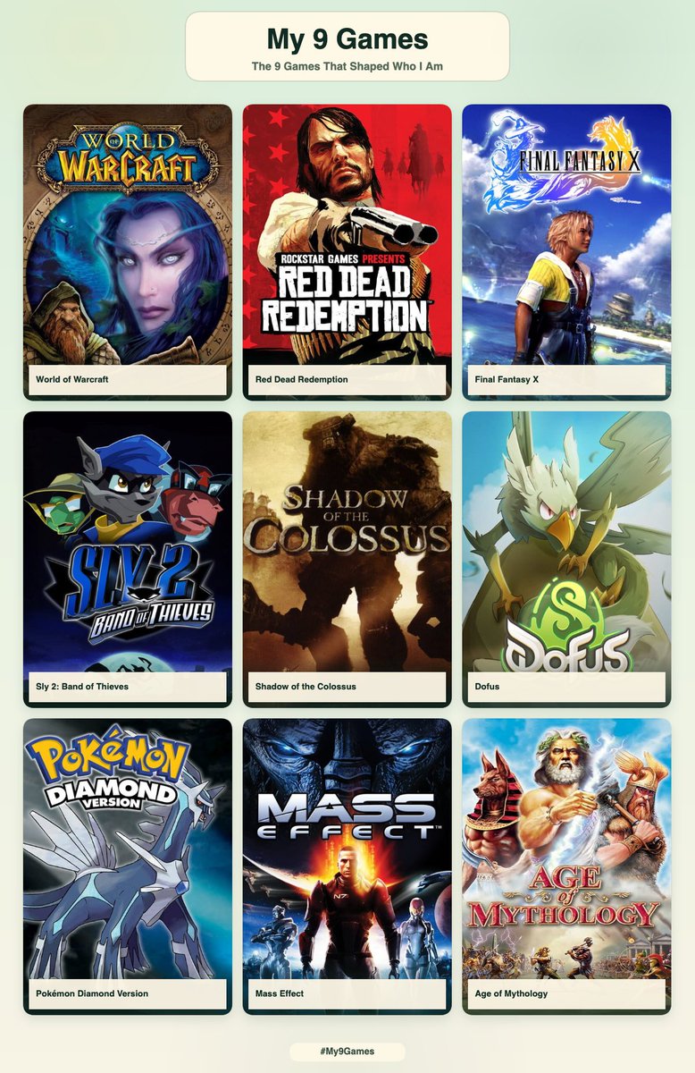 Zawashima's tweet photo. 9 games that shaped who I am today https://t.co/PVLrKP51fQ