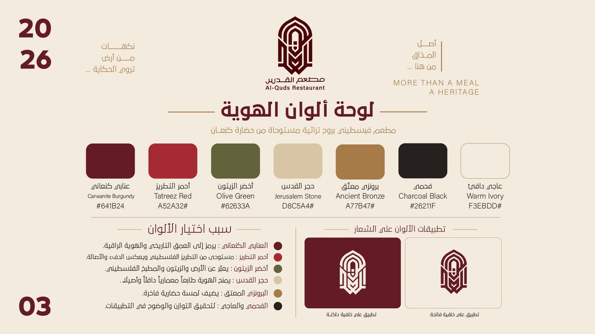 QASEMTALAL96's tweet photo. جديد  أعمالي في مجال بناء الهوية التجارية لمطعم القدس بمدينة الخليل 
شو رأيكم بالنتيجة؟ 
وإذا عندك مشروع وبدك هوية تخلّيه يبرز بشكل احترافي، تواصل معي ونبدأ شغلك الجديد. 
📷 00972597742999 https://t.co/JBMugZiGRQ