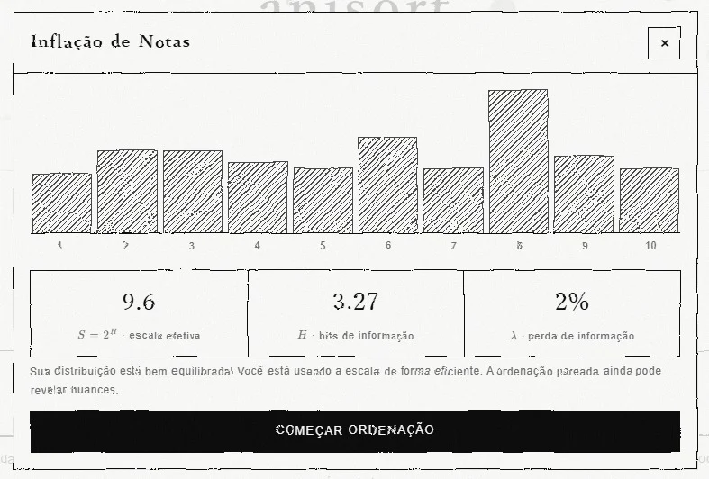 ludocapitalismo's tweet photo. colocamos no ar o anisort, um pequeno programa pra reordenar sua lista do MAL (ou Letterboxd, RYM, etc) da forma mais informativa possível. ele te mostra duas obras por vez, você escolhe qual prefere, e no fim sai com um ranking matematicamente informativo.

https://t.co/dIjRtCLWK5