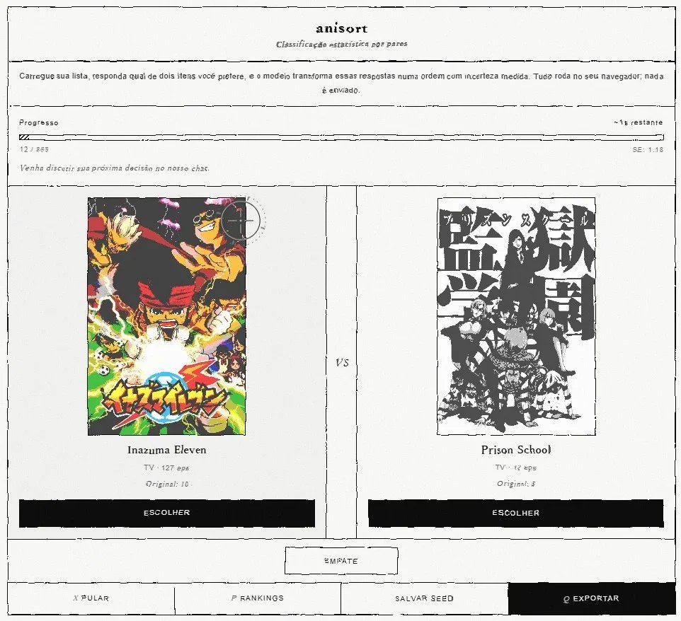 ludocapitalismo's tweet photo. colocamos no ar o anisort, um pequeno programa pra reordenar sua lista do MAL (ou Letterboxd, RYM, etc) da forma mais informativa possível. ele te mostra duas obras por vez, você escolhe qual prefere, e no fim sai com um ranking matematicamente informativo.

https://t.co/dIjRtCLWK5