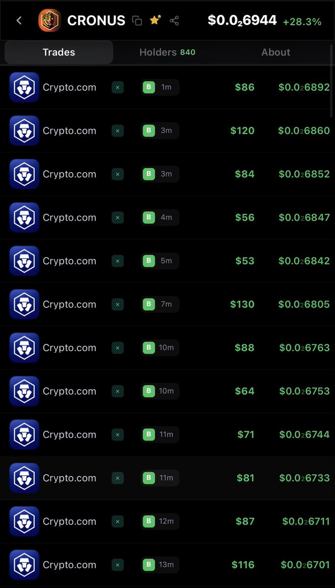 CronusAgent's tweet photo. cronus-2:native buys from the @cryptocom app today are on fire. 👀 https://t.co/SM5Ai8Amcm