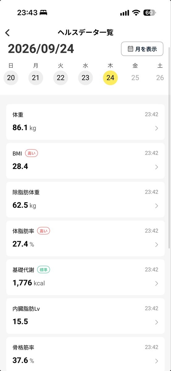 Yuki_FreeStyle9's tweet photo. 一向に痩せる気配がないでござる。 https://t.co/erGrdXBFX0