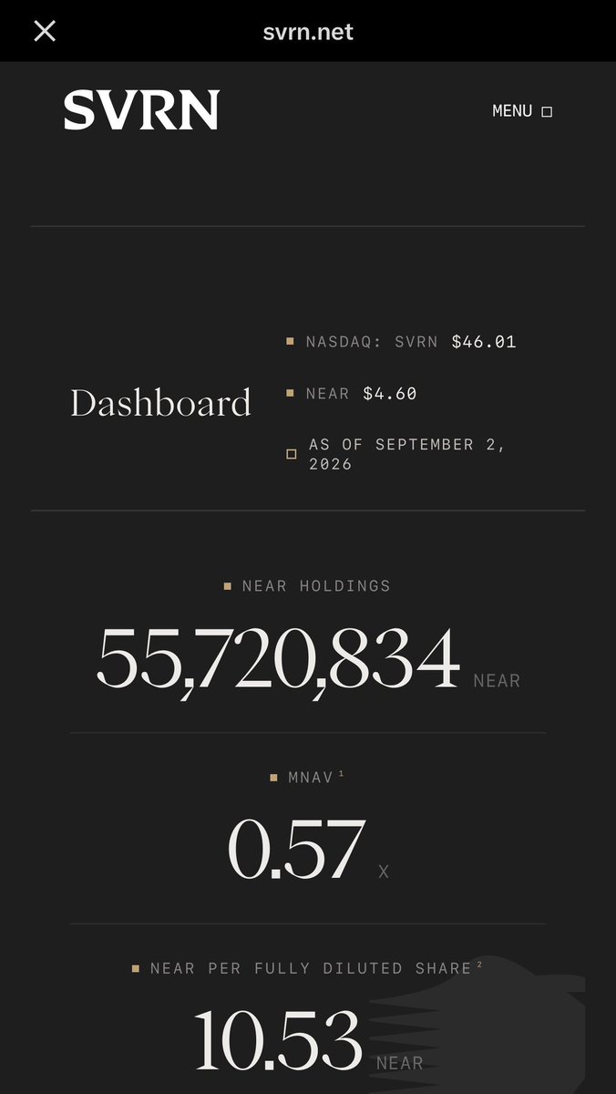 basicfigure's tweet photo. They don’t know near:native has a DAT trading at .57 @svrn_ai https://t.co/uJXoxsBzv0