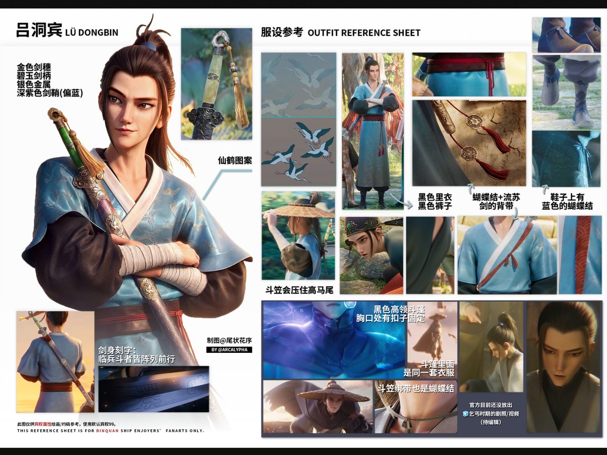 Arcalypha's tweet photo. [09/24] Update #2

Character Ref Sheets for #宾权 #binquan https://t.co/wrDjtuA8w1