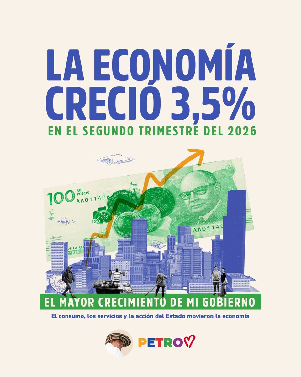 petrogustavo's tweet photo. Último balance del último trimestre económico de mi gobierno.

Así hizo crecer a Colombia un gobierno para la Vida y para la Paz. https://t.co/t8O5AivkP0