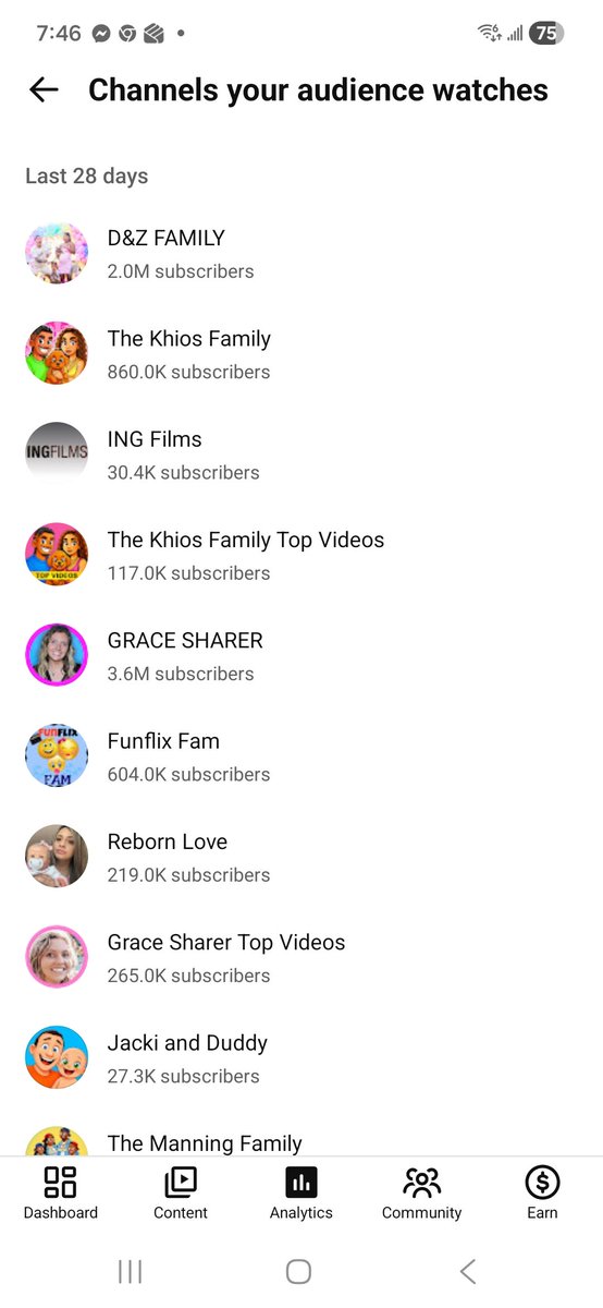 AC15912733's tweet photo. All of the channels that end up suggesting my channel pushed by YouTube's algorithm are all 13 and above channels. Further proof that my channel is marked correctly and should not have been flagged for misleading family content. @TeamYouTube pls look into this https://t.co/yDClwKqaBS