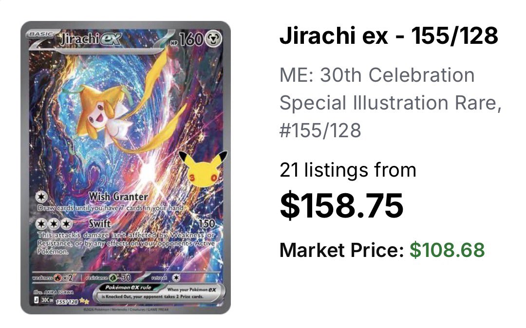 LordCharizard33's tweet photo. BREAKING NEWS!  

The Jirachi EX Special illustration Rare has now climbed over the $100 mark after being around $70 a few days ago making it one of the few cards in the set to move upwards and not down in price.  

Definitely a great card to pick up! https://t.co/CPfmlJ41nV