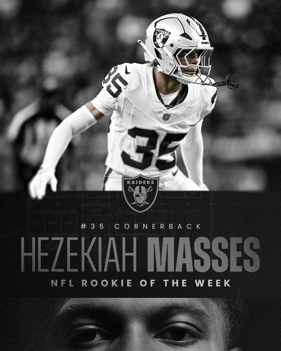 Raiders's tweet photo. Zeek week 😎

Hezekiah Masses has been voted the NFL Rookie of the Week!

📰: https://t.co/OfXEJp8bOH https://t.co/9fzyI0pExE