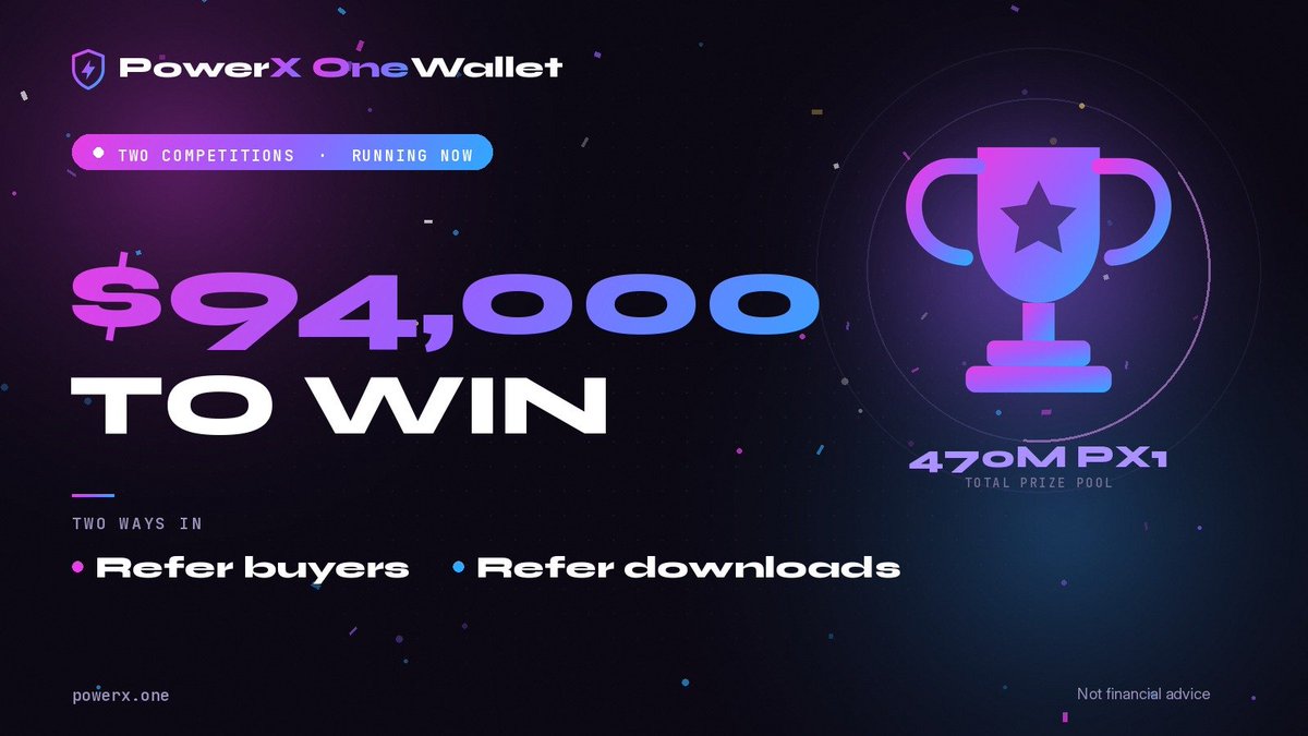 Powerxonewallet's tweet photo. 🔥 Still wondering if the competitions are over? They’re not.

The Referral Purchase Competition and Referral Download Competition are still running, which means there’s still time to take part, build momentum, and compete for rewards.

🏆 $47,000 prize pool for each competition
💰 $94,000 in combined rewards

Whether you’re bringing in new users or helping grow the PowerXone community, every action can count toward something bigger.
The opportunity is still open. Make the most of it.

💜 PowerXone
One Super Wallet. One Community. One Ecosystem.
#PowerXone #PX1 #ReferralCompetition #CommunityGrowth #Web3 #Rewards #PowerXoneCommunity