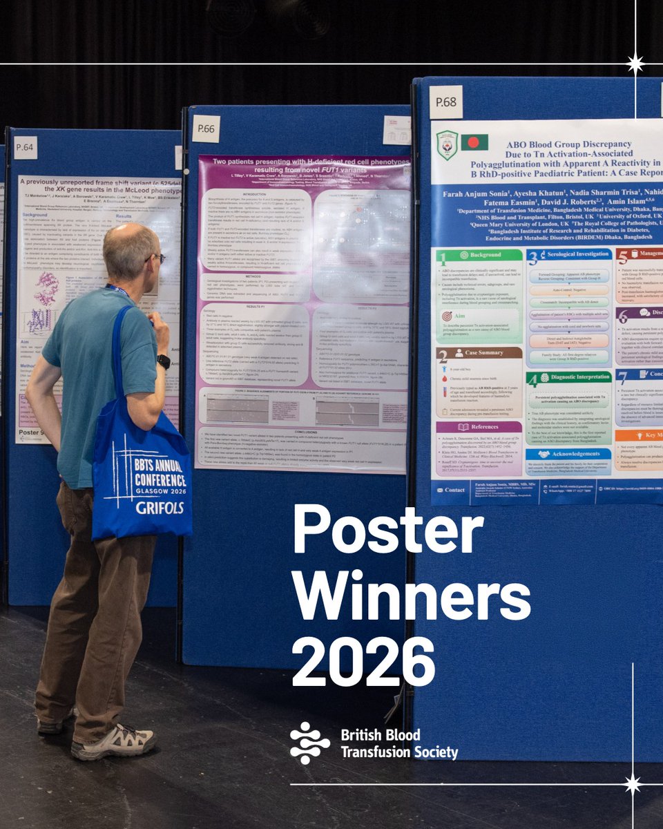 BritishBloodTS's tweet photo. 🏆 Congratulations to our #BBTS2026 Poster Award winners!
🩸 Dearbhla Butler
🧪 Thomas Bailey-Schmidt
🔬 Ellis Eaves
📚 Manall Marakkar
❤️ Miriam Amaral
⚖️ Nicole Priddee
Celebrating fantastic research, innovation and expertise across our transfusion community 👏🩸
#PosterAwards https://t.co/bjQBwK9Q0B