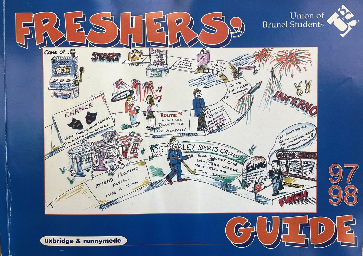 Hill_Museums's tweet photo. We have several #BrunelUniversity student handbooks in our archive, which tell us a lot about student life in #Uxbridge. The cover of 1997-98 year, features an illustration of the Brunel 'game of student life' including several important milestones. #TBT https://t.co/2SX0yMPrkz