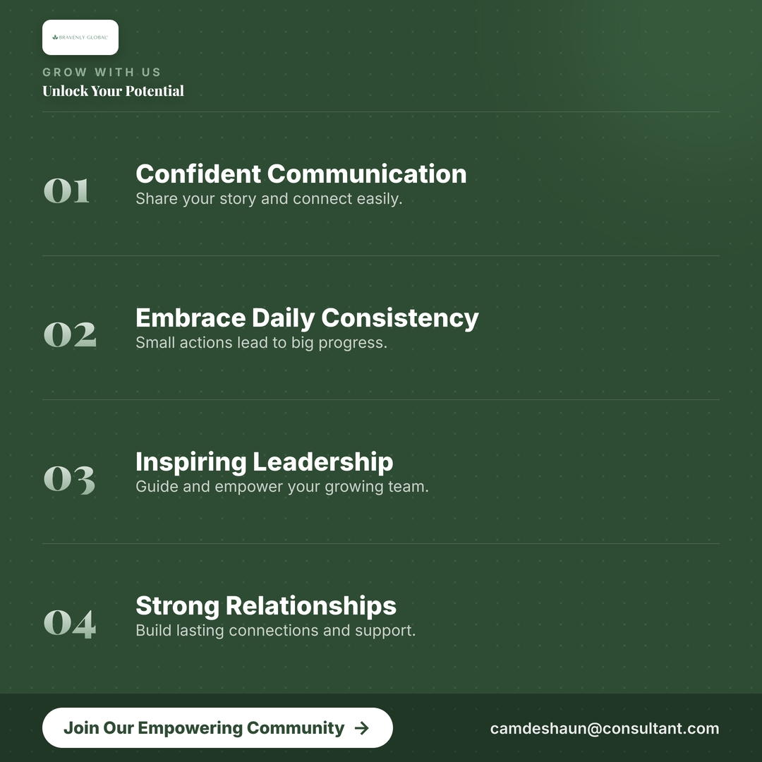 Tee_Green2's tweet photo. Grow communication, consistency, and leadership skills with a supportive community at https://t.co/95z2vvh1xH or camdeshaun@consultant.com. #BravenlyBusiness #Leadership #PersonalGrowth #Community #BeBrave #Purpose https://t.co/czr46B6kV4