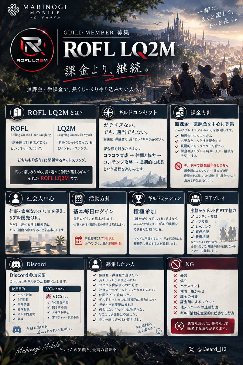 13eard_j12's tweet photo. @Games31568707 @kenji38th 初めまして！よろしければギルドぜひご検討ください🙌 https://t.co/mt33kXKFZY
