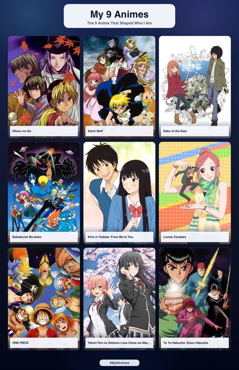 Kinnaary's tweet photo. 9 anime that shaped me 🐥🫪. Everytime I’ve made some type of list, I feel that I’m always forgetting anime that have been lost in the depths of my bird brain. https://t.co/e5QUXycdtg