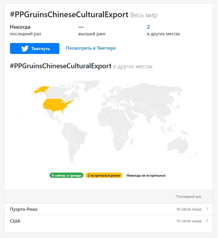 _kassini's tweet photo. Именно так выглядит скоординирированная спам-активность аккаунтов, маскирующихся под коммерческие страницы или обычных пользователей.

На скриншотах — характерный пример так называемого «спамфлага». Аккаунты публикуют случайный набор слов (word salad), рекламируют недорогие услуги на фриланс-биржах, но при этом одновременно продвигают нужные хештеги.

Практически одновременный вертикальный всплеск активности по одному и тому же набору хештегов, после чего активность резко прекращается.

#NoValkoNoMoney #全世界都爱敖尹 #BringValkoBack #LADSIs6LI
