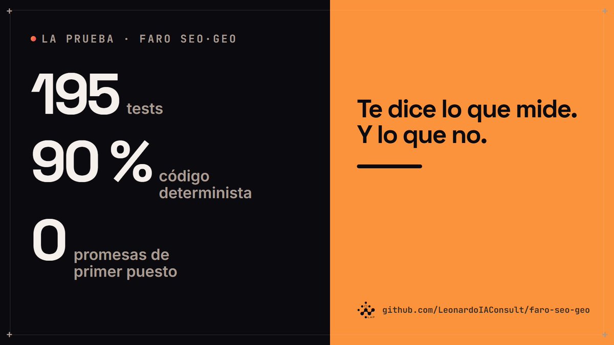 LAntolinezP's tweet photo. 195 tests.
90 % código determinista.
0 promesas de primer puesto.

Una herramienta de SEO que te dice lo que mide, y lo que no.

https://t.co/Xjs7zISd8m https://t.co/nwlmMv8Sk3