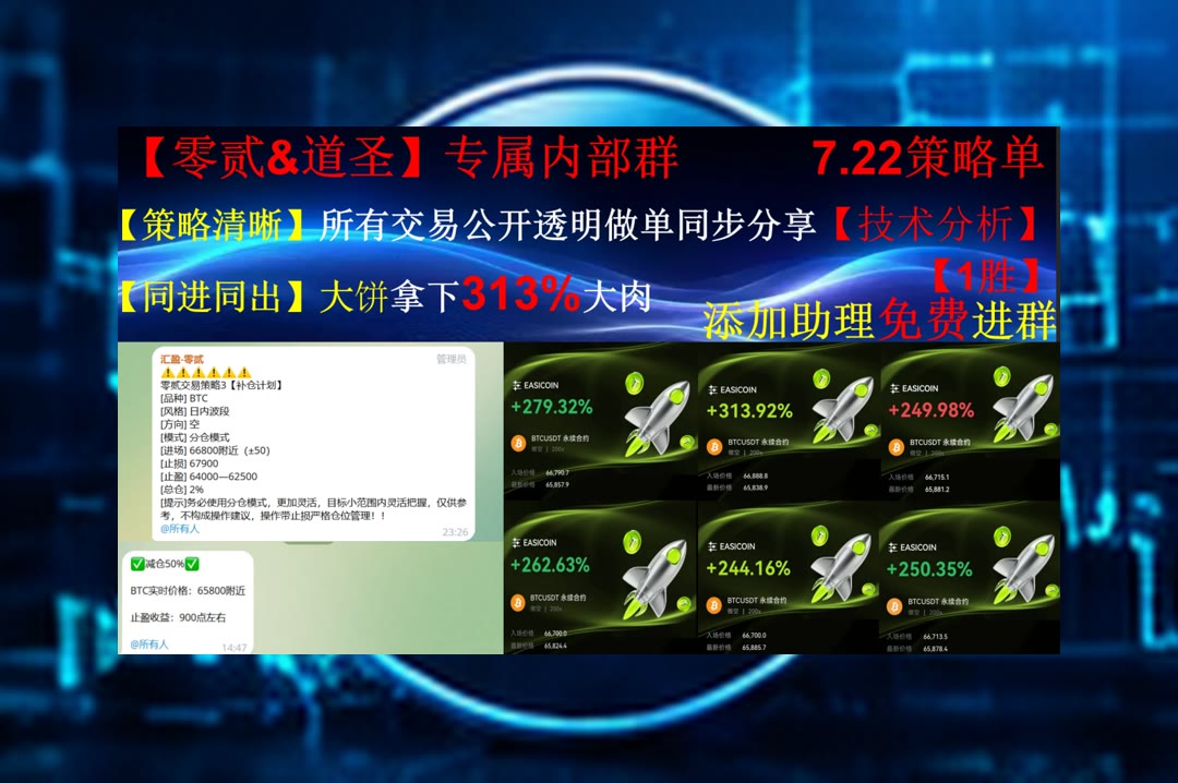 igmyeon58347243's tweet photo. Many hands make light work.
想了解币圈新动态？重点消息持续更新。数字资产📺爱比特🤽回撤控制💭日内短线
XAUT😑TRX🦋自由港麦克莫兰🀄美国银行
币安 欧易 BTC 免费合约跟单社区👉 【主页简介】 👈 https://t.co/powIcEL4gZ