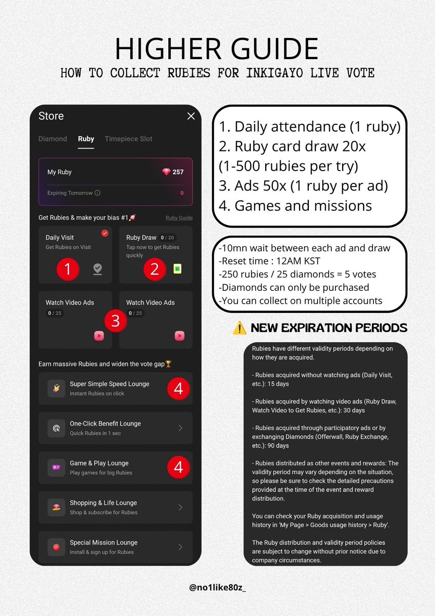 no1like80z_'s tweet photo. 🚨HIGHER APP HAS BEEN UPDATED!

collecting rubies is a bit different now. 
they also expire FASTER so be careful if you want to collect in advance.

-Daily attendance: 15 days
-Ruby draw and ads: 30 days
-Ruby Exchange: 90 days https://t.co/3VR0szWgD8
