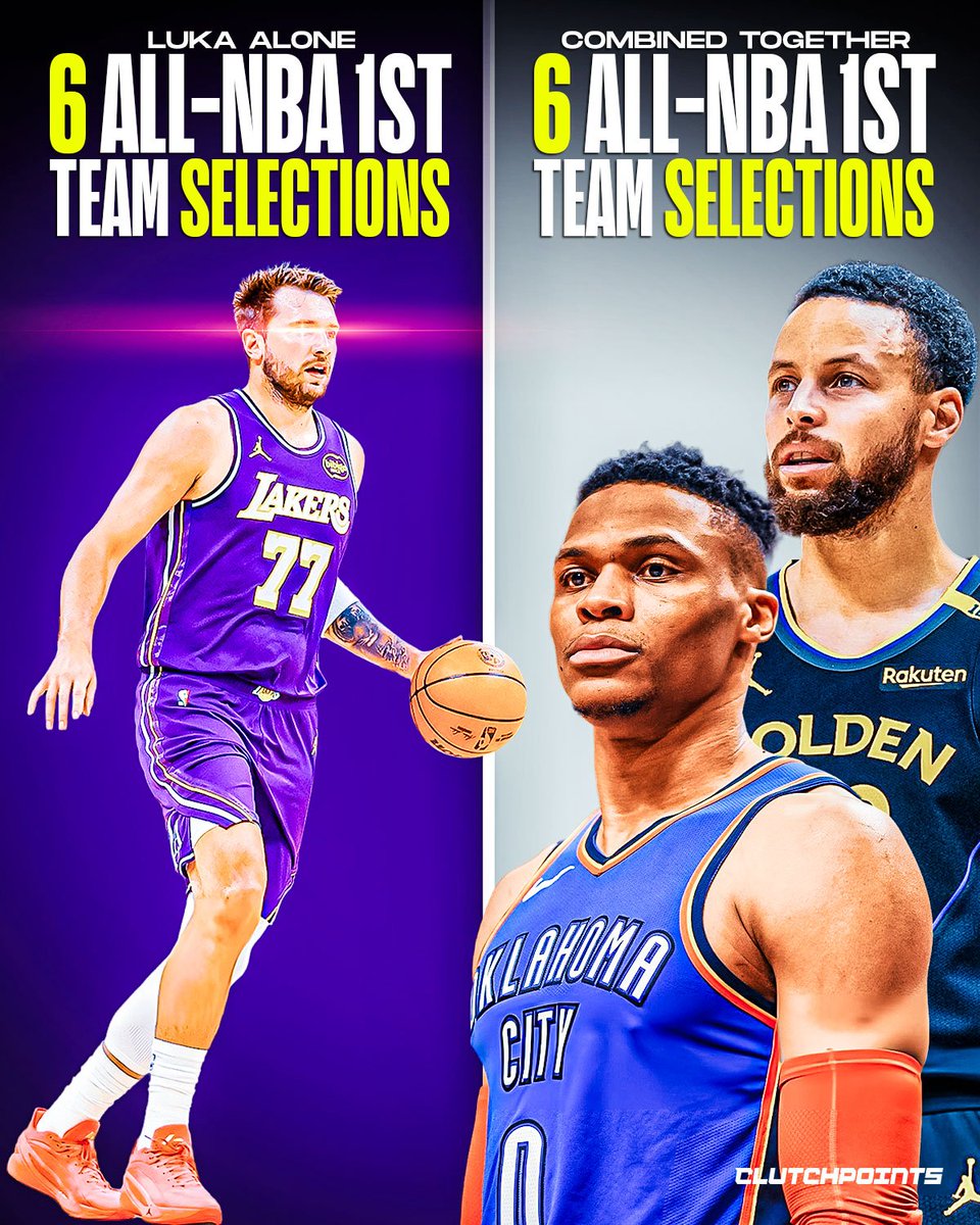 lukanationcp's tweet photo. Luka Dončić is already in legendary company. 

The Lakers superstar has as many All-NBA First Team selections as Stephen Curry and Russell Westbrook COMBINED.

And Luka is still adding to his résumé. 

The best may be yet to come. https://t.co/Myi63m8iT2
