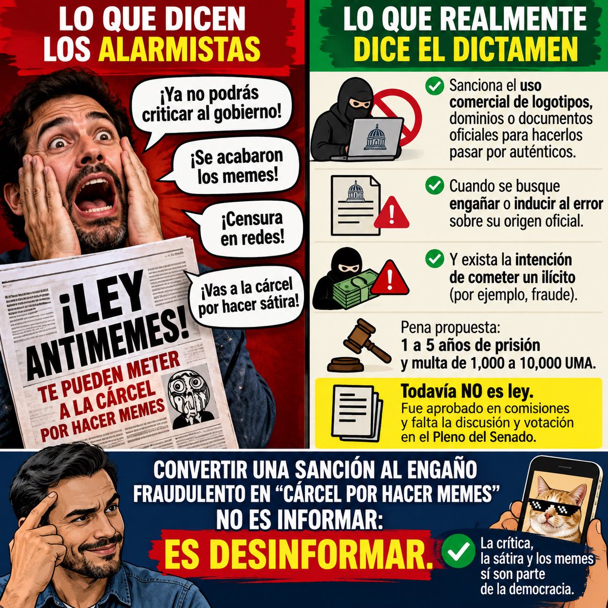 Mex_0001's tweet photo. ¿“Ley antimemes”? Hay que leer qué sanciona realmente.

El dictamen no castiga hacer memes o criticar al gobierno. Sanciona el uso, a escala comercial, de logotipos, dominios o documentos oficiales para hacerlos pasar por auténticos, engañar y cometer un ilícito.

Pena propuesta: 1 a 5 años de prisión y multa. Y todavía no es ley: falta el Pleno.

Convertir esto en “cárcel por hacer memes” es confundir una conducta fraudulenta con una expresión crítica.

#LibertadDeExpresión #Desinformación #DebatePúblico