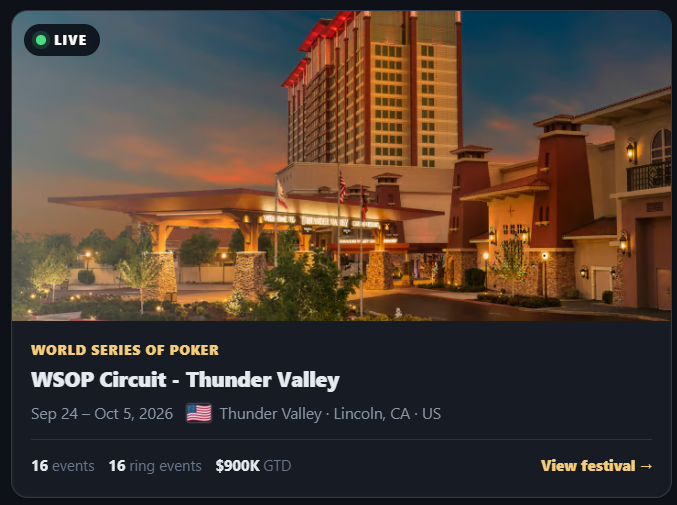 thepokerlobby's tweet photo. Kicking off today: WSOP Circuit - Thunder Valley
Sep 24, 2026 - Oct 5, 2026
#WSOP #WSOPC
https://t.co/rNMmw2jrpJ https://t.co/OR3GzBZo4P