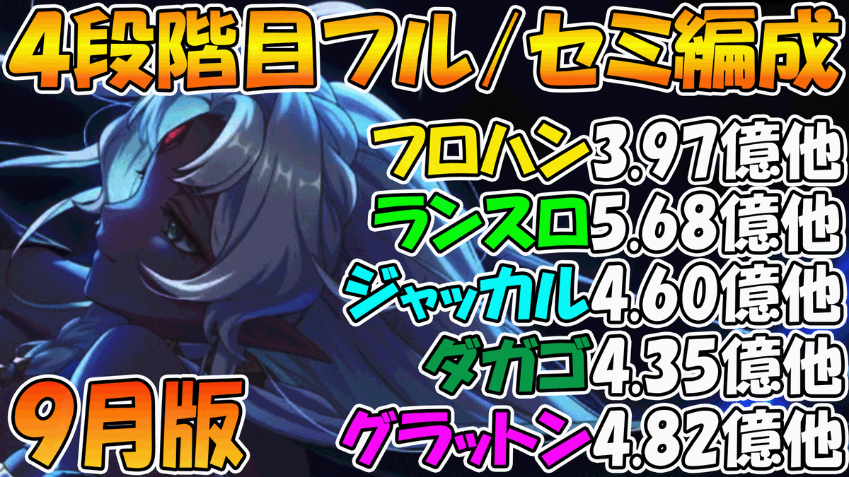 leonmaru_pcrd tweet picture