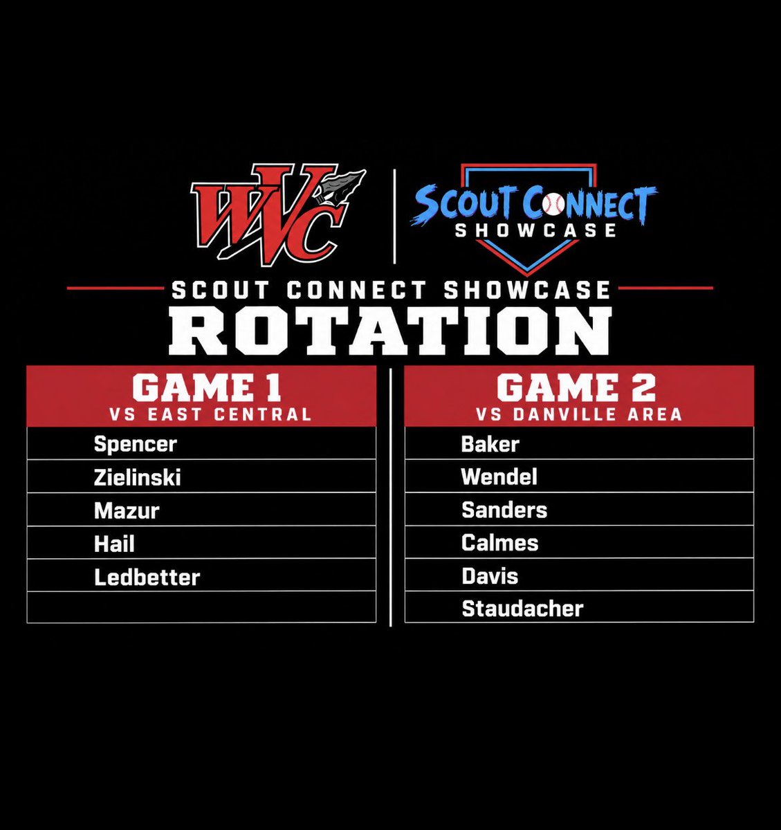 WVCBaseball's tweet photo. Pitching rotation for the upcoming Scout Connect Showcase! @ScoutConnectBB @DeegsBaseball https://t.co/WJs40ka6m4