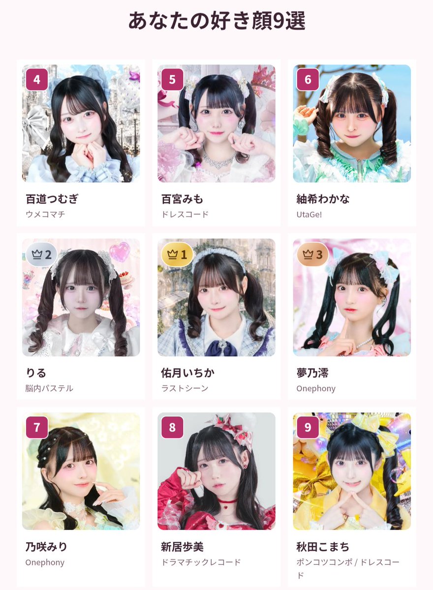idol_1st's tweet photo. まほの好き顔これ👍🏻 https://t.co/Sytzvg6SYA