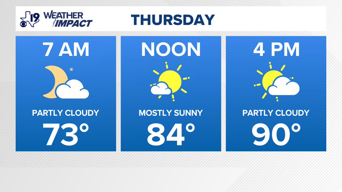 brettanthonyky3's tweet photo. For the latest forecast from the CBS19 Weather Experts, visit [Link in bio] or download the cbs19 app https://t.co/KbuqzOAriT