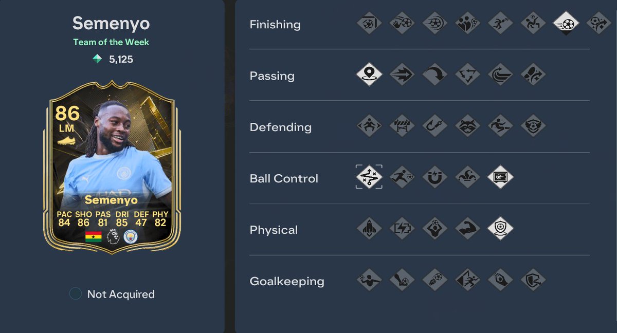 FUTWIZ's tweet photo. TOTWs might be back...

▪️Semenyo has Long Throw &amp; Aerial Fortress Base
▪️His new TOTW card got them both taken away for Incisive and Tech

🤔 https://t.co/dtgdcEfzPW