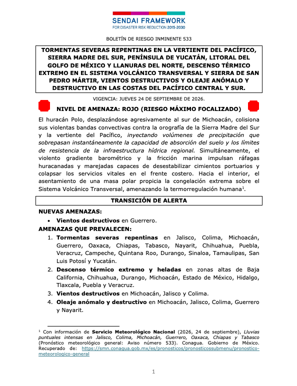 siempreinexorab's tweet photo. Boletín de Riesgo Inminente 533 para México
Nivel de Amenaza: Rojo (riesgo máximo focalizado)
Vigencia: jueves 24 de septiembre de 2026
Sendai Framework #EW4All - Impact Based Forecast #IBF
@PCJalisco @PC_Colima @pcmichoacan @PC_Guerrero @CEPCYGR_GobOax @pcivilchiapas (hilo) https://t.co/sjD9XOv3OC