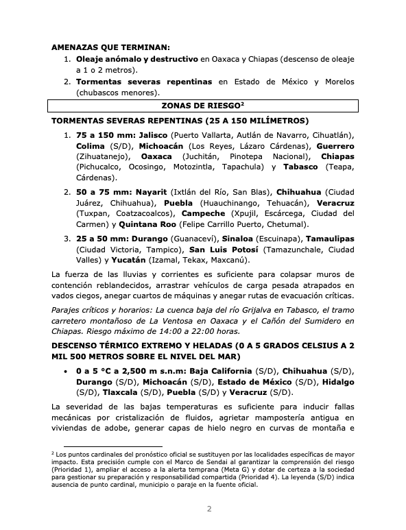 siempreinexorab's tweet photo. Boletín de Riesgo Inminente 533 para México
Nivel de Amenaza: Rojo (riesgo máximo focalizado)
Vigencia: jueves 24 de septiembre de 2026
Sendai Framework #EW4All - Impact Based Forecast #IBF
@PCJalisco @PC_Colima @pcmichoacan @PC_Guerrero @CEPCYGR_GobOax @pcivilchiapas (hilo) https://t.co/sjD9XOv3OC