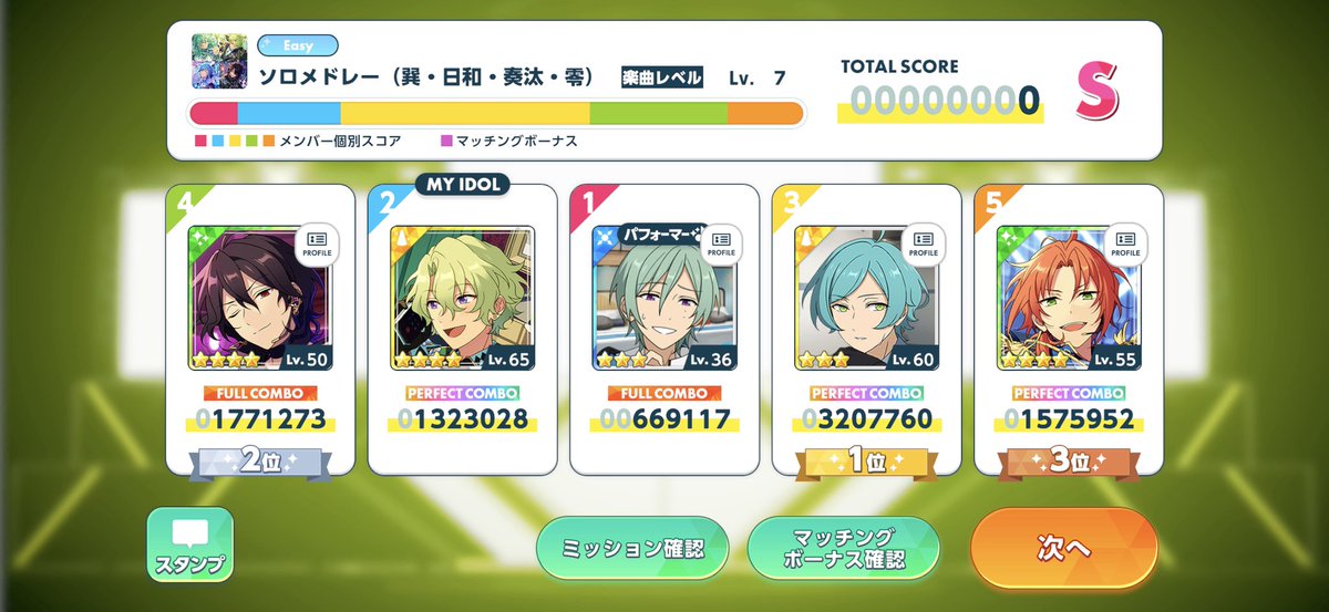 nyar0l's tweet photo. あんライかみでした( UT ̫ T)ﾉ♡ https://t.co/lpD8gLrzrN