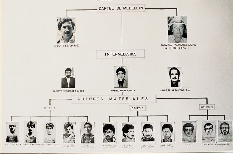 LaPieldeSantaFe's tweet photo. Hoy juega el equipo al que el Cartel de Medellín le compró copas contra el equipo al que el Cartel de Medellín le compró copas.

Siempre fueron put@s del mismo burdel! https://t.co/OrKWrs5mdD