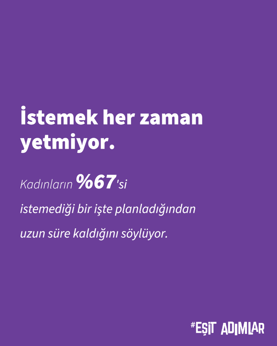 esitadimlar's tweet photo. Kadınların %76’sı yeni bir kariyerin kendilerini daha mutlu edebileceğini düşünüyor. Ancak %67’si, değişim zor göründüğü için istemediği bir işte daha uzun kalıyor.  

Finansal risk kaygısı kadınlarda %43, erkeklerde %27. https://t.co/36H7KeWL20
