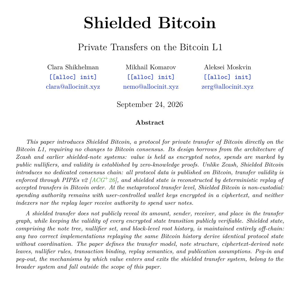 ishi0k's tweet photo. #ShieldedBitcoin : una nueva propuesta para llevar transferencias privadas a Bitcoin L1, sin soft forks, sin crear otra blockchain y sin operadores de confianza.

¿En qué se diferencia de las soluciones actuales?

A diferencia de #Lightning, no utiliza canales de pago. Tampoco pretende funcionar como @Liquid_BTC o @rootstock_io, que dependen de federaciones y sus propias arquitecturas de sidechain.

Su diseño se parece al de @Zcash: utiliza notas cifradas, nullifiers y pruebas de conocimiento cero (ZK) para ocultar importes, remitentes y destinatarios.

También comparte conceptos con los zk-rollups de @ethereum, pero existe una diferencia fundamental: Bitcoin no verifica las pruebas ZK. Los datos se publican y ordenan en Bitcoin L1, mientras que indexadores independientes verifican las pruebas y reconstruyen el estado del protocolo.

Su objetivo sería permitir transferencias privadas sin custodios, federaciones ni modificaciones del consenso de Bitcoin.

¿Dónde está el desafío?

El documento explica el mecanismo de transferencias privadas, pero deja para una próxima publicación la especificación completa de los depósitos y las retiradas de BTC mediante PIPEs.

Por tanto, todavía quedan preguntas importantes sobre la seguridad de los fondos, las garantías de salida, la resistencia a la censura y los supuestos criptográficos.

Además, el diseño contempla una configuración inicial de confianza para Groth16, mayor consumo de espacio en Bitcoin y posibles filtraciones de información mediante metadatos.

Es una propuesta de investigación, no un protocolo completo cuyas garantías operativas ya estén demostradas.

La pregunta más importante no es únicamente si podemos conseguir privacidad al estilo de Zcash sobre Bitcoin, sino si podemos hacerlo garantizando que los usuarios conserven el control de sus BTC y puedan recuperarlos sin depender de terceros.

Ahí estará la verdadera prueba de Shielded Bitcoin.

Sobre mos autores de Shielded Bitcoin:

• Clara Shikhelman: matemática e investigadora con experiencia en Bitcoin y Lightning Network.

• Mikhail Komarov: investigador en criptografía y creador de Bitcoin PIPEs, tecnología fundamental para esta propuesta.

• Aleksei Moskvin: investigador de [alloc] init, centrado en el desarrollo de Shielded Bitcoin.

Paper original (56 páginas):
https://t.co/jz6XXlTUd1
