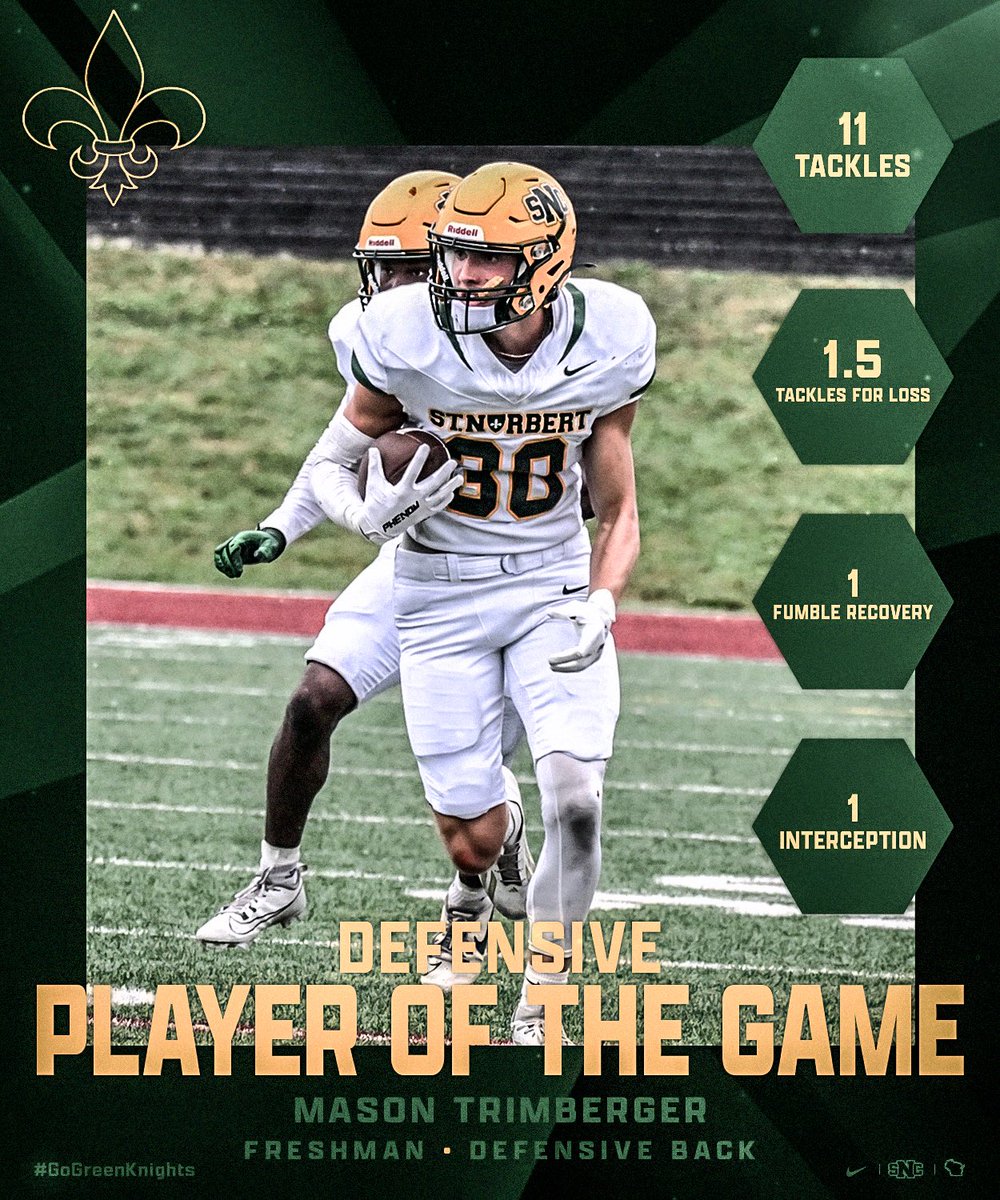 SNCfootball's tweet photo. PLAYERS OF THE GAME VS EUREKA 

Offense: WR - Jacob McVane 
Defense: DB - Mason Trimberger
ST: K - Tyler Juergensen

🟢⚔️🟡
#GoGreenKnights l #GKC https://t.co/lGvbfNKlrm