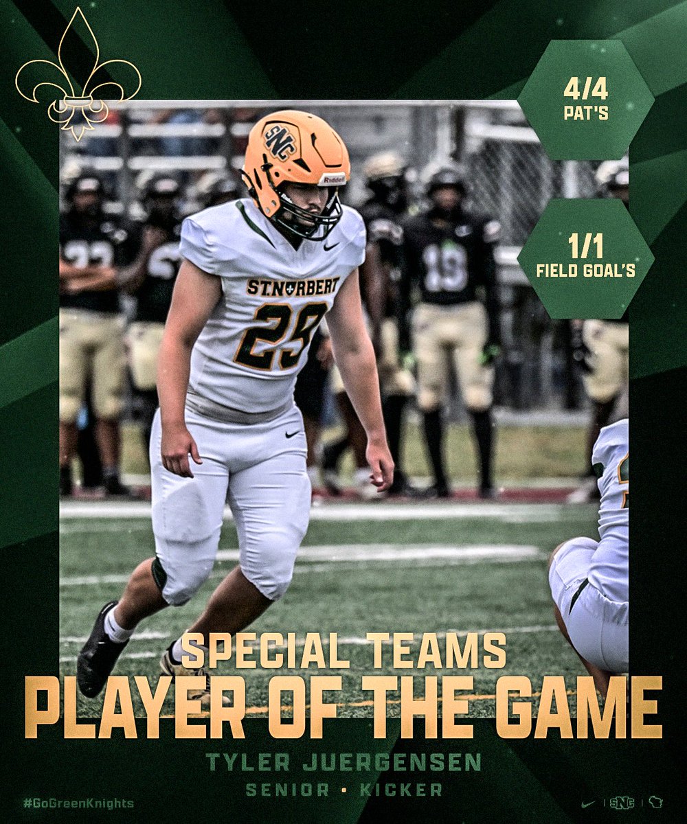 SNCfootball's tweet photo. PLAYERS OF THE GAME VS EUREKA 

Offense: WR - Jacob McVane 
Defense: DB - Mason Trimberger
ST: K - Tyler Juergensen

🟢⚔️🟡
#GoGreenKnights l #GKC https://t.co/lGvbfNKlrm