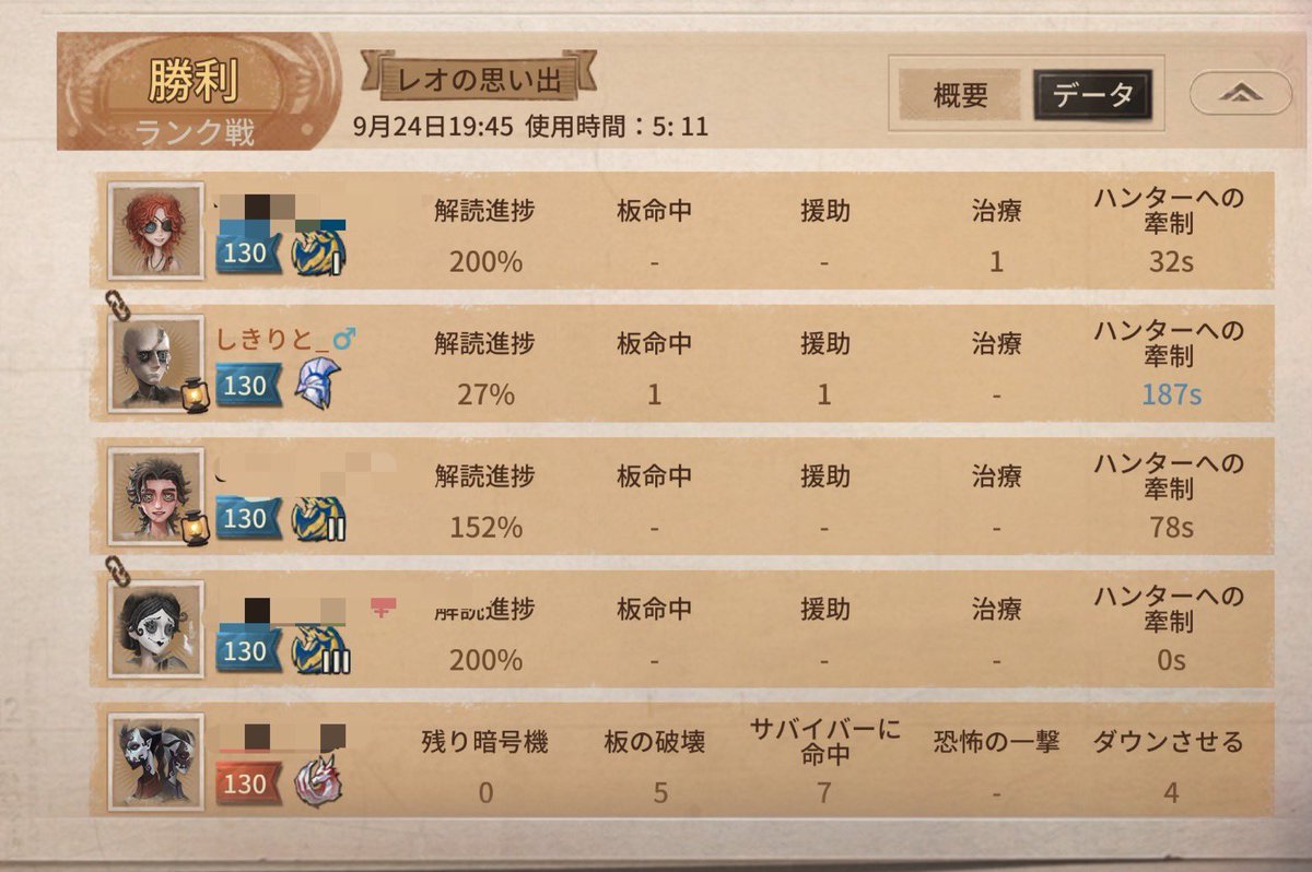 4ya38's tweet photo. 仕上がり⚠️注意⚠️ https://t.co/mT0l1Lnla2