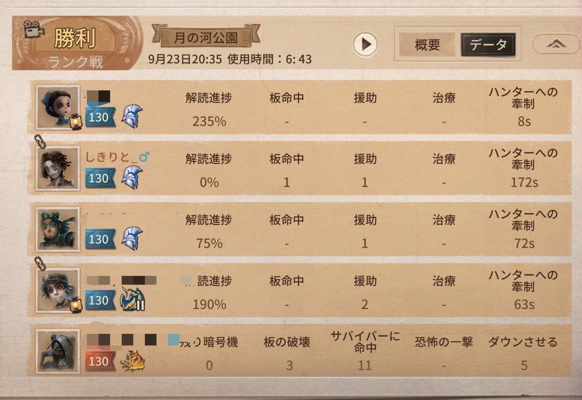 4ya38's tweet photo. 仕上がり⚠️注意⚠️ https://t.co/mT0l1Lnla2