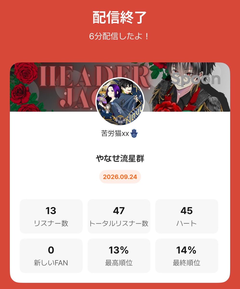 96_nyasan's tweet photo. やなせ流星群のおかげで無事達成です(  . .)"
みなさん協力ありがとうございました！
今回の反省を活かして次回あった時は余分にたくさんハートをいただきます！！ https://t.co/frCbgRKsvx