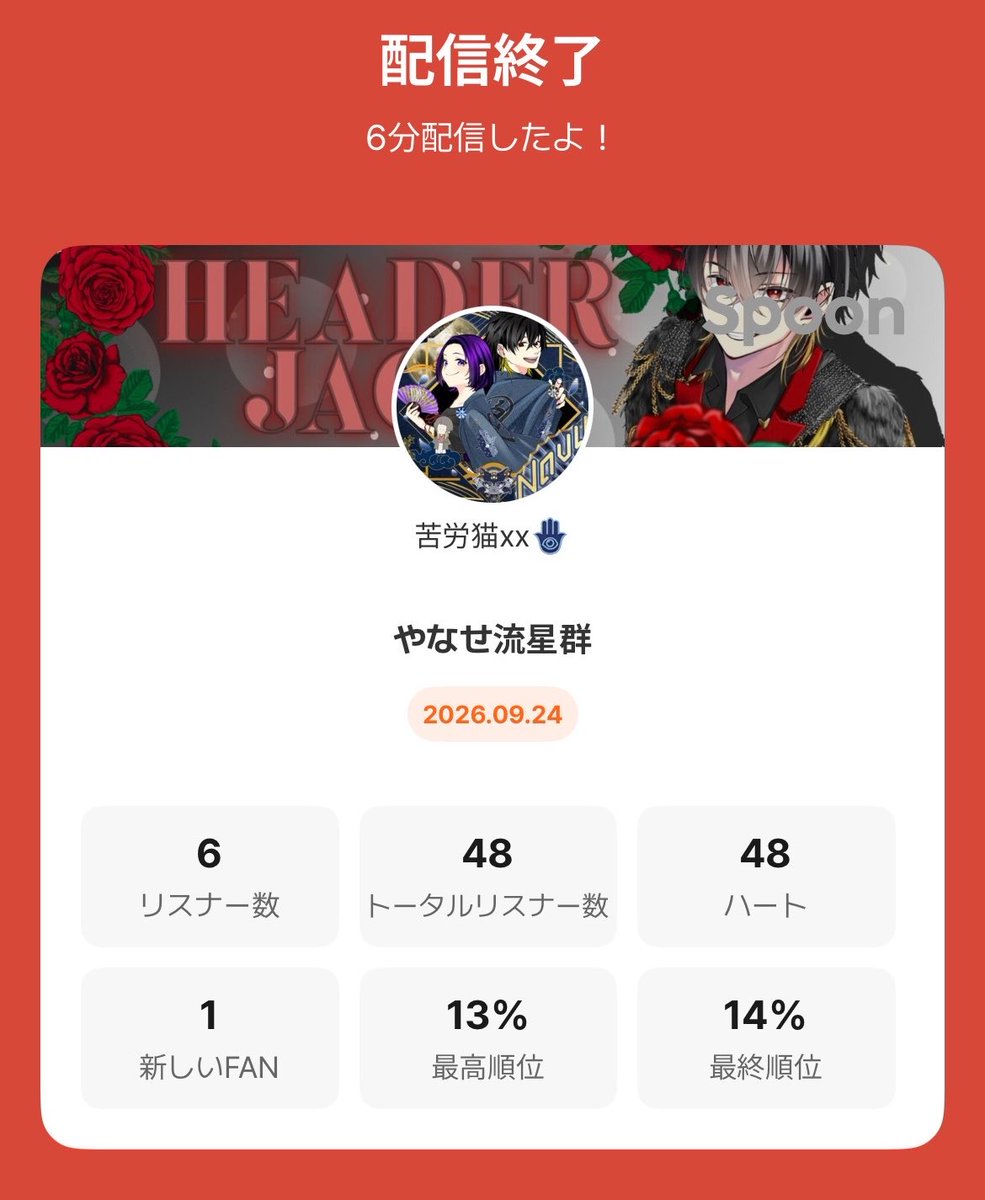96_nyasan's tweet photo. やなせ流星群のおかげで無事達成です(  . .)"
みなさん協力ありがとうございました！
今回の反省を活かして次回あった時は余分にたくさんハートをいただきます！！ https://t.co/frCbgRKsvx