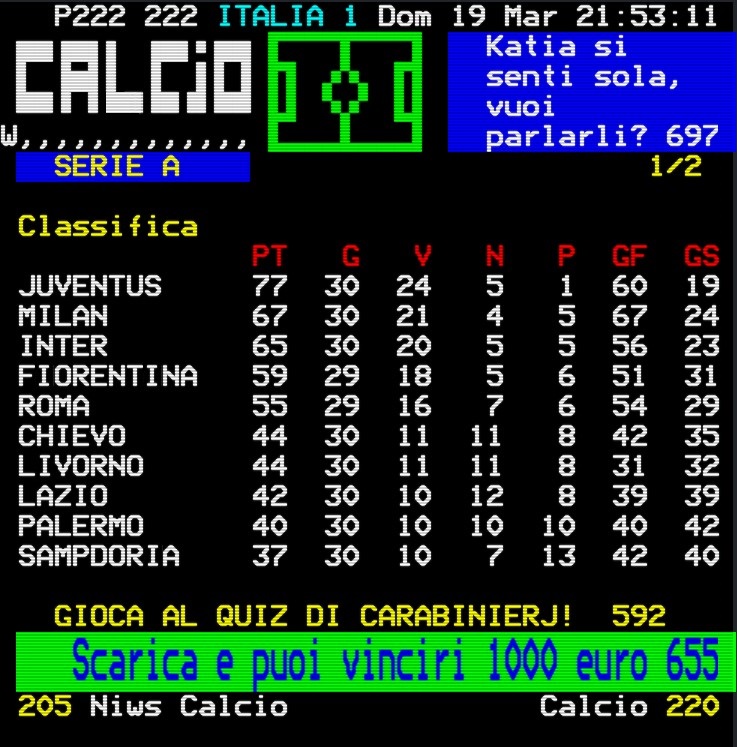 alessiouchihax's tweet photo. Volete consultare il MEDIAVIDEO della serata di domenica 19 marzo 2006?
Tutto in questo link: https://t.co/NN3TVA7rPe
#CosediTv https://t.co/tW3KYiV9lW