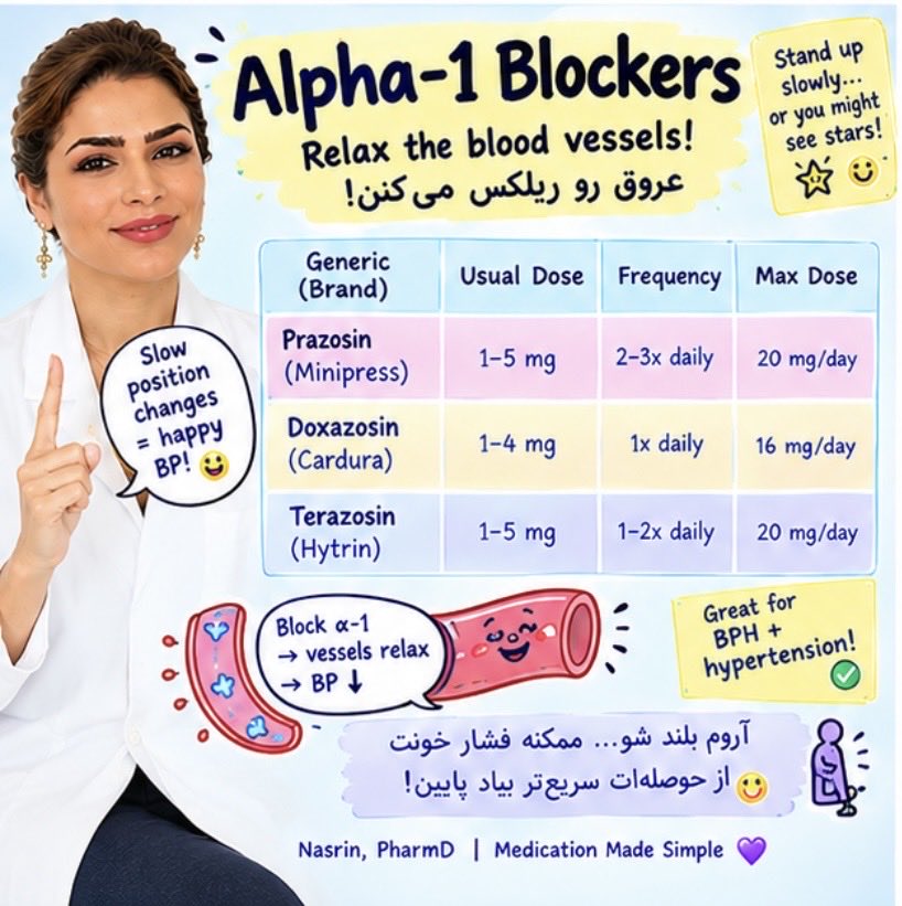 Nasrinart62's tweet photo. 💊 Two hypertension classes, two personalities! 😂

🧂 MRAs: block aldosterone → BP ↓, but K⁺ can ↑ ⚠️
🩸 Alpha-1 blockers: relax vessels → BP ↓, but stand up slowly! 😅

کمتر آلدوسترون = فشار کمتر، ولی حواست به پتاسیم باشه!
عروق ریلکس = فشار کمتر، ولی آروم بلند شو! 😂 https://t.co/IfrI3ufgNz